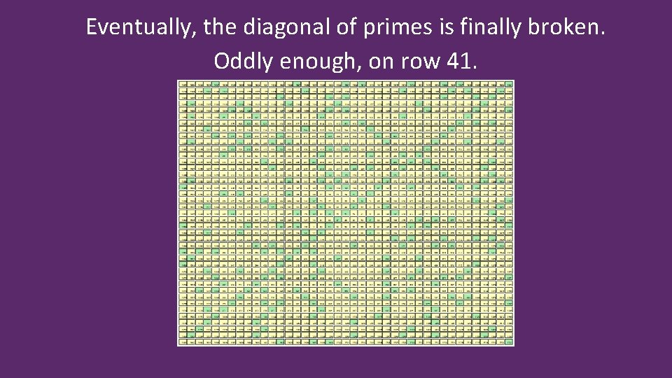 Eventually, the diagonal of primes is finally broken. Oddly enough, on row 41. 
