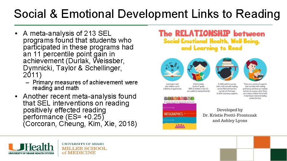 Social & Emotional Development Links to Reading • A meta-analysis of 213 SEL programs