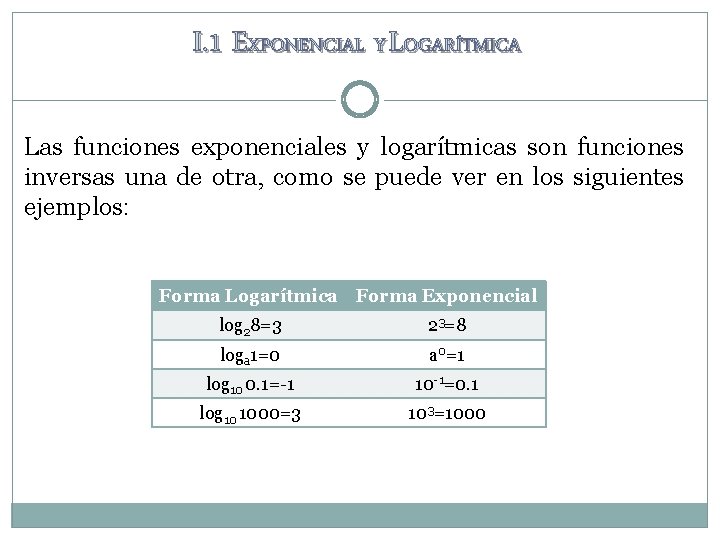 I. 1 EXPONENCIAL Y LOGARÍTMICA Las funciones exponenciales y logarítmicas son funciones inversas una I. 1 EXPONENCIAL Y LOGARÍTMICA Las funciones exponenciales y logarítmicas son funciones inversas una