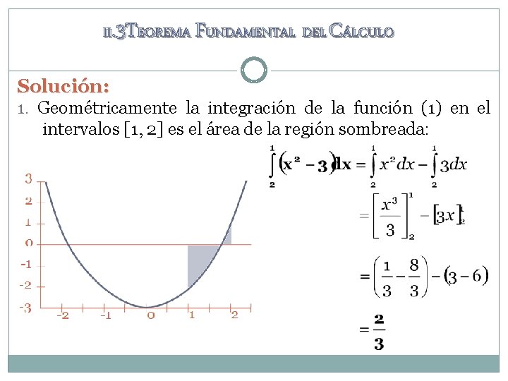 II. 3 TEOREMA FUNDAMENTAL DEL CÁLCULO Solución: 1. Geométricamente la integración de la función II. 3 TEOREMA FUNDAMENTAL DEL CÁLCULO Solución: 1. Geométricamente la integración de la función
