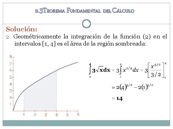II. 3 TEOREMA FUNDAMENTAL DEL CÁLCULO Solución: 2. Geométricamente la integración de la función II. 3 TEOREMA FUNDAMENTAL DEL CÁLCULO Solución: 2. Geométricamente la integración de la función