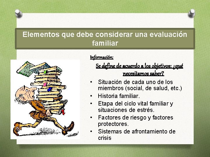 Elementos que debe considerar una evaluación familiar Información: Se define de acuerdo a los