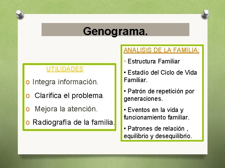 Genograma. ANALISIS DE LA FAMILIA: • Estructura Familiar UTILIDADES o Integra información. • Estadío