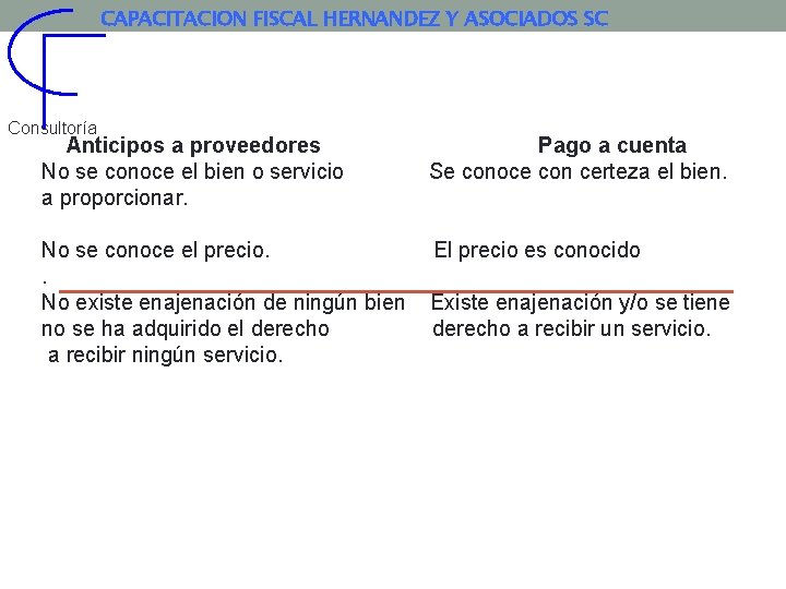 CAPACITACION FISCAL HERNANDEZ Y ASOCIADOS SC Consultoría Anticipos a proveedores No se conoce el