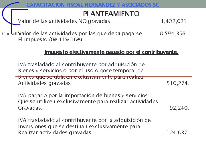 CAPACITACION FISCAL HERNANDEZ Y ASOCIADOS SC PLANTEAMIENTO Valor de las actividades NO gravadas Valor