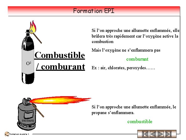 Formation EPI Si l’on approche une allumette enflammée, elle brûlera très rapidement car l’oxygène