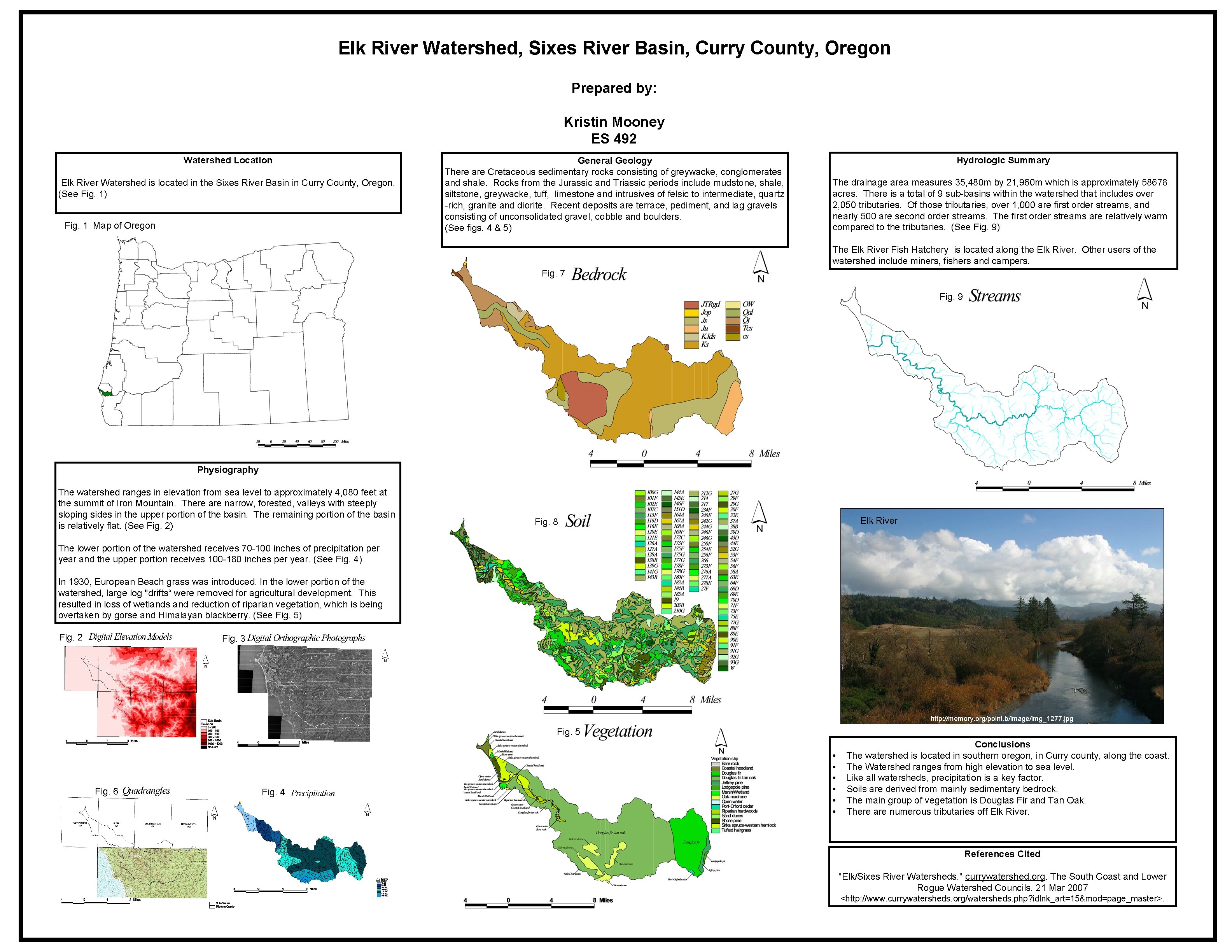 Elk River Watershed, Sixes River Basin, Curry County, Oregon Prepared by: Kristin Mooney ES