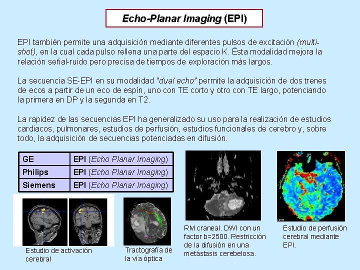 Echo-Planar Imaging (EPI) EPI también permite una adquisición mediante diferentes pulsos de excitación (multishot),