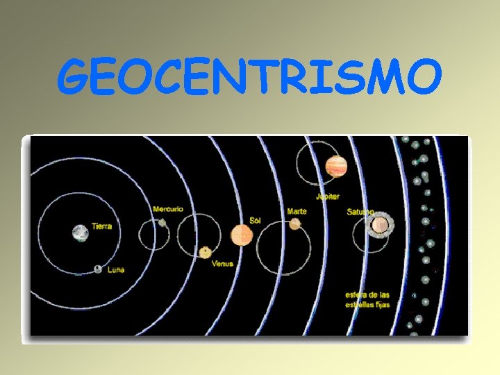 GEOCENTRISMO 