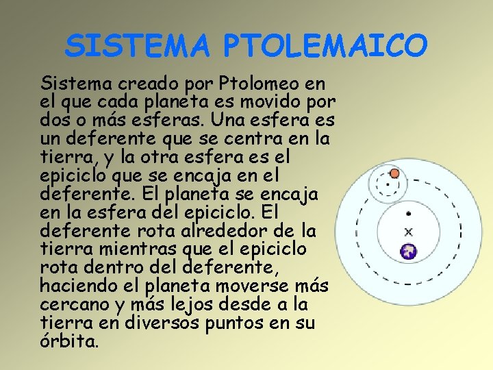 SISTEMA PTOLEMAICO Sistema creado por Ptolomeo en el que cada planeta es movido por