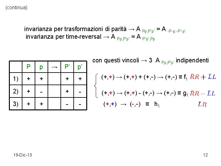 (continua) invarianza per trasformazioni di parità → A Pp, P’p’ = A -P-p. -P’-p’
