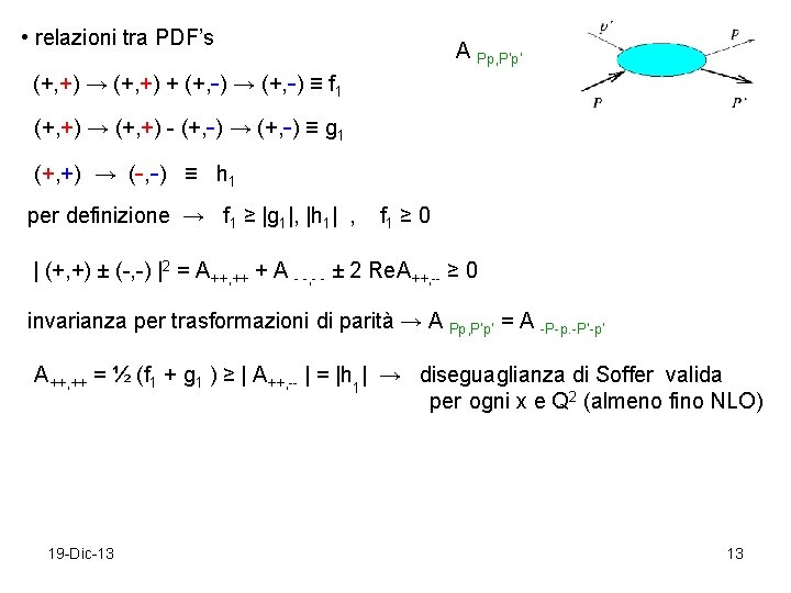  • relazioni tra PDF’s A Pp, P’p’ (+, +) → (+, +) +