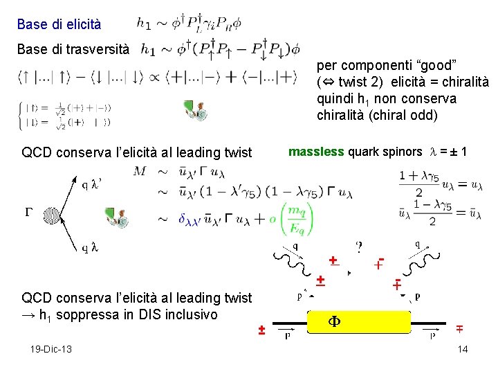 Base di elicità Base di trasversità per componenti “good” (⇔ twist 2) elicità =