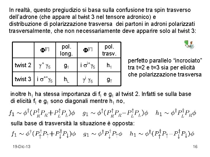 In realtà, questo pregiudizio si basa sulla confusione tra spin trasverso dell’adrone (che appare