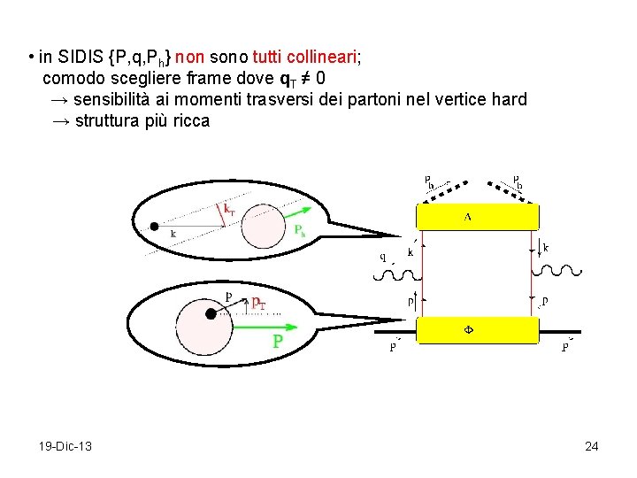  • in SIDIS {P, q, Ph} non sono tutti collineari; comodo scegliere frame