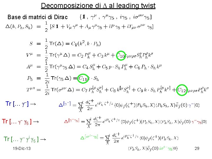 Decomposizione di al leading twist Base di matrici di Dirac ν Tr [… −]