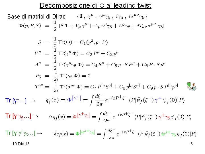 Decomposizione di al leading twist Base di matrici di Dirac ν Tr [γ+…] →