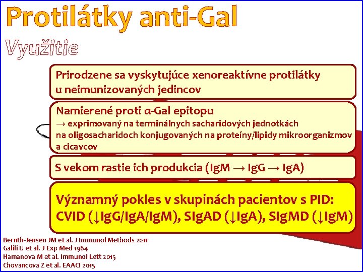 Protilátky anti-Gal Využitie Prirodzene sa vyskytujúce xenoreaktívne protilátky u neimunizovaných jedincov Namierené proti α-Gal