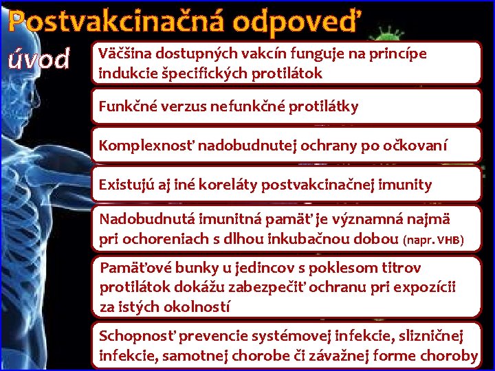 Postvakcinačná odpoveď úvod Väčšina dostupných vakcín funguje na princípe indukcie špecifických protilátok Funkčné verzus