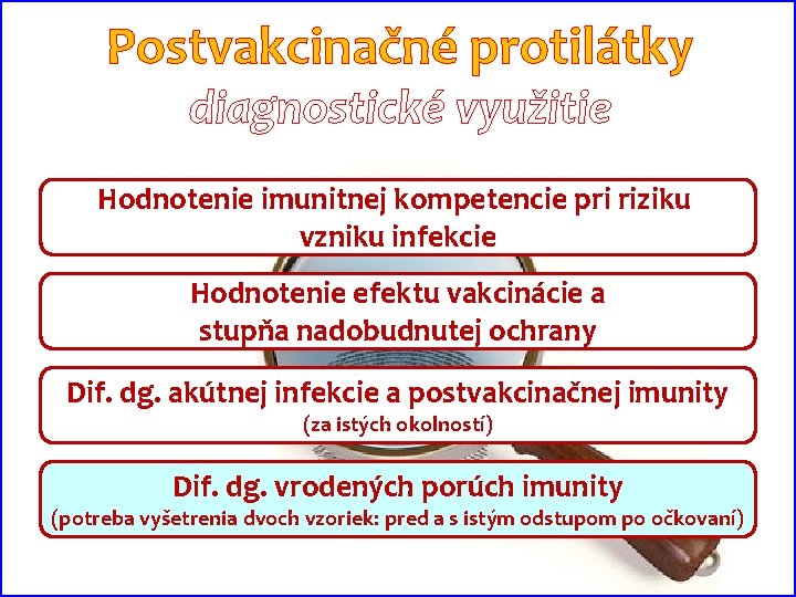 Postvakcinačné protilátky diagnostické využitie Hodnotenie imunitnej kompetencie pri riziku vzniku infekcie Hodnotenie efektu vakcinácie