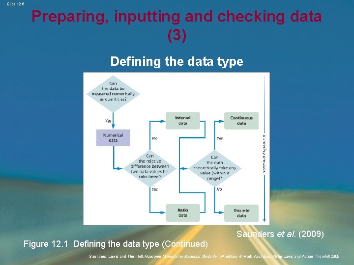 Slide 12. 6 Preparing, inputting and checking data (3) Defining the data type Saunders