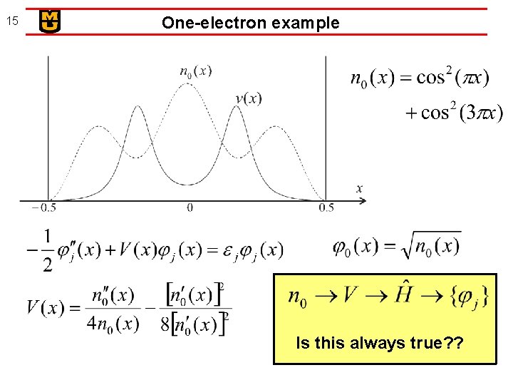 15 One-electron example Is this always true? ? 