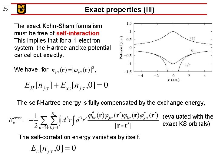 Exact properties (III) 25 The exact Kohn-Sham formalism must be free of self-interaction. This