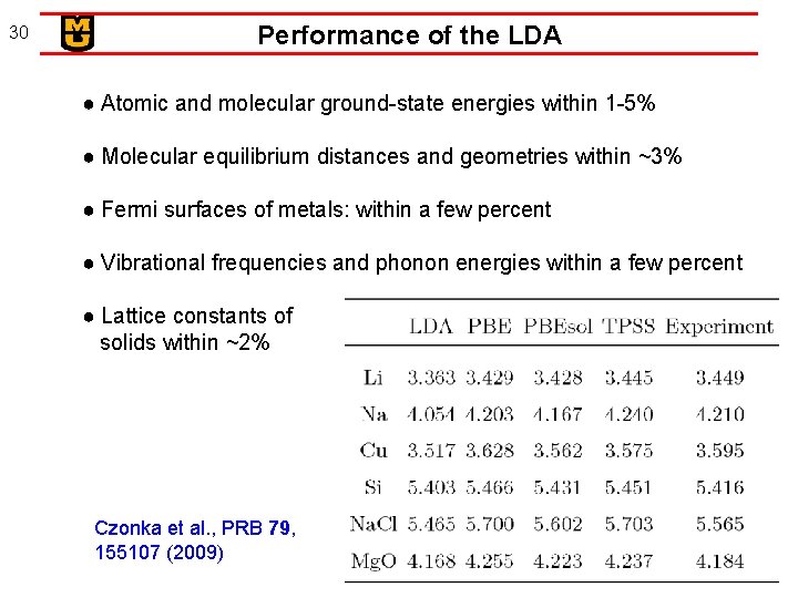 30 Performance of the LDA ● Atomic and molecular ground-state energies within 1 -5%