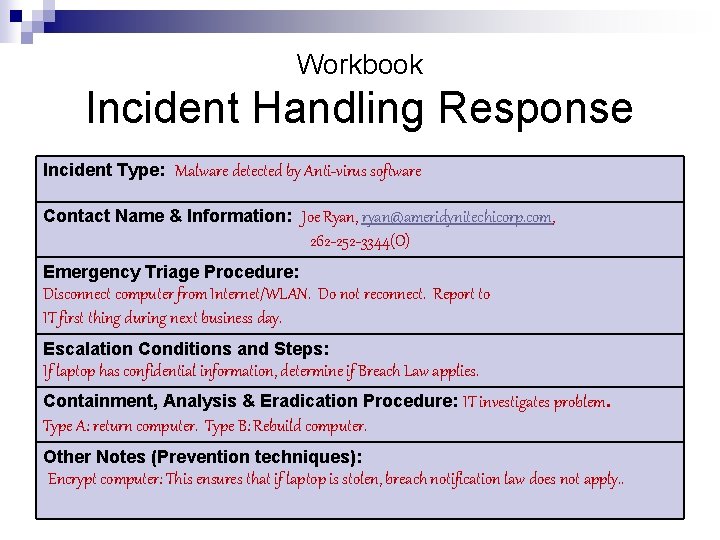 Workbook Incident Handling Response Incident Type: Malware detected by Anti-virus software Contact Name &
