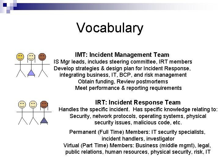 Vocabulary IMT: Incident Management Team IS Mgr leads, includes steering committee, IRT members Develop