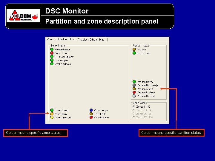 DSC Monitor Partition and zone description panel Colour means specific zone status; Colour means DSC Monitor Partition and zone description panel Colour means specific zone status; Colour means