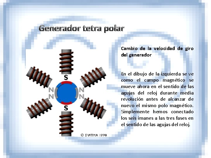 Generador tetra polar Cambio de la velocidad de giro del generador En el dibujo
