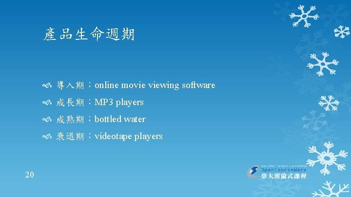 產品生命週期 導入期：online movie viewing software 成長期：MP 3 players 成熟期：bottled water 衰退期：videotape players 20 