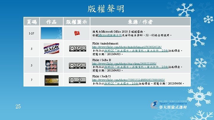 版權聲明 頁碼 1 -27 25 作品 版權圖示 來源 / 作者 轉載自Microsoft Office 2010多媒體藝廊， 依據Microsoft服務合約及著作權法第