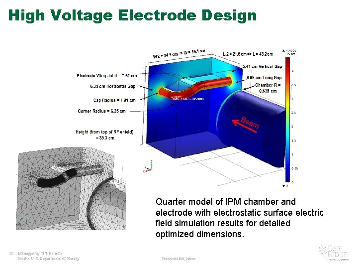 High Voltage Electrode Design Quarter model of IPM chamber and electrode with electrostatic surface High Voltage Electrode Design Quarter model of IPM chamber and electrode with electrostatic surface