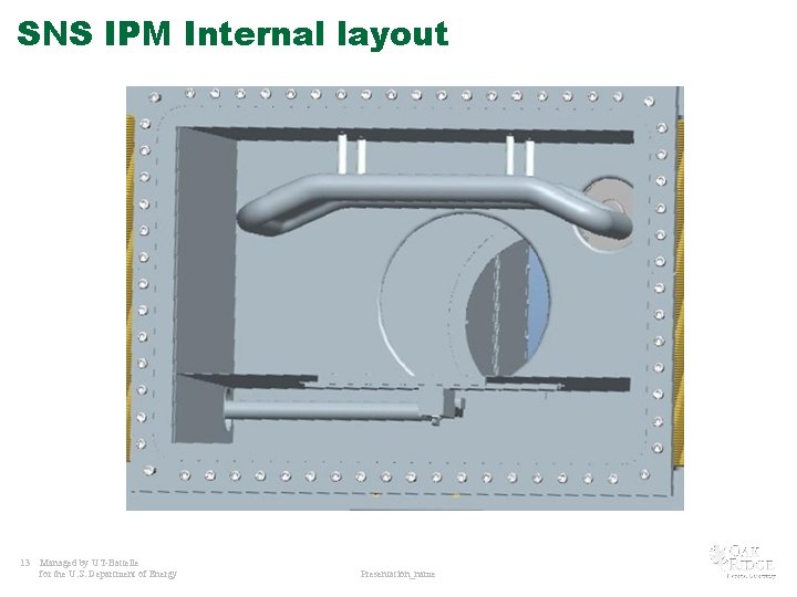 SNS IPM Internal layout 13 Managed by UT-Battelle for the U. S. Department of