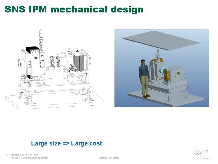 SNS IPM mechanical design Large size => Large cost 17 Managed by UT-Battelle for