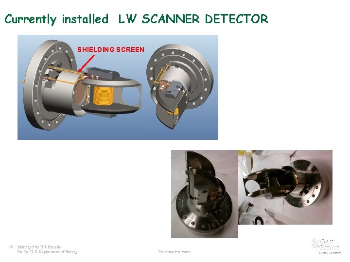Currently installed LW SCANNER DETECTOR SHIELDING SCREEN 29 Managed by UT-Battelle for the U. Currently installed LW SCANNER DETECTOR SHIELDING SCREEN 29 Managed by UT-Battelle for the U.