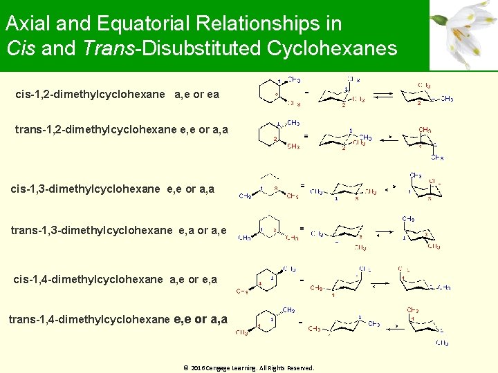 Axial and Equatorial Relationships in Cis and Trans-Disubstituted Cyclohexanes cis-1, 2 -dimethylcyclohexane a, e