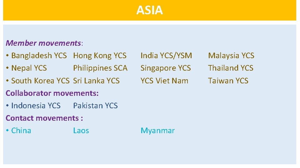 ASIA Member movements: • Bangladesh YCS Hong Kong YCS • Nepal YCS Philippines SCA ASIA Member movements: • Bangladesh YCS Hong Kong YCS • Nepal YCS Philippines SCA