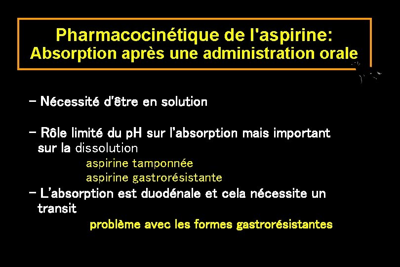 Pharmacocinétique de l'aspirine: Absorption après une administration orale - Nécessité d'être en solution -