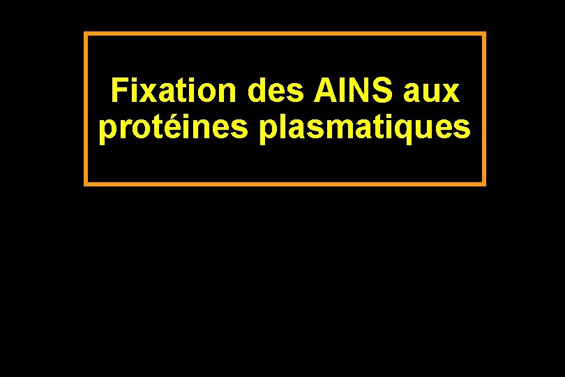 Fixation des AINS aux protéines plasmatiques 