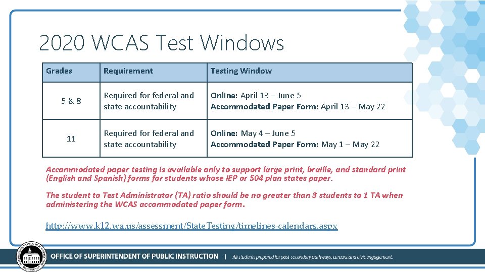 2020 WCAS Test Windows Grades Requirement Testing Window 5&8 Required for federal and state