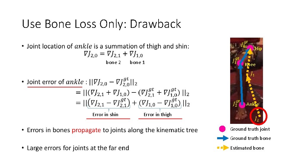 Use Bone Loss Only: Drawback • bone 2 bone 1 Hip Knee Error in Use Bone Loss Only: Drawback • bone 2 bone 1 Hip Knee Error in