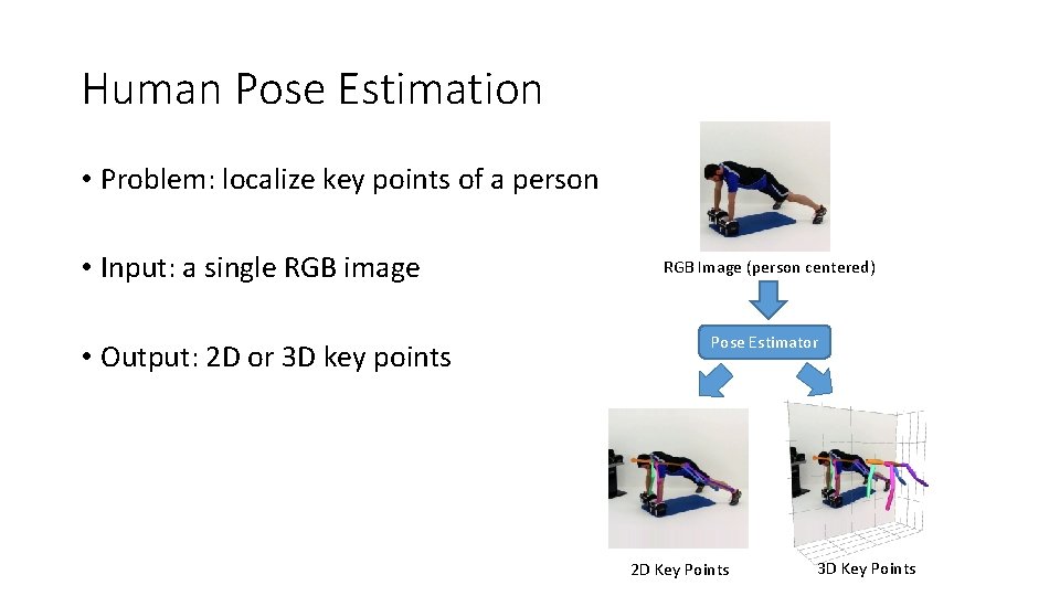 Human Pose Estimation • Problem: localize key points of a person • Input: a Human Pose Estimation • Problem: localize key points of a person • Input: a