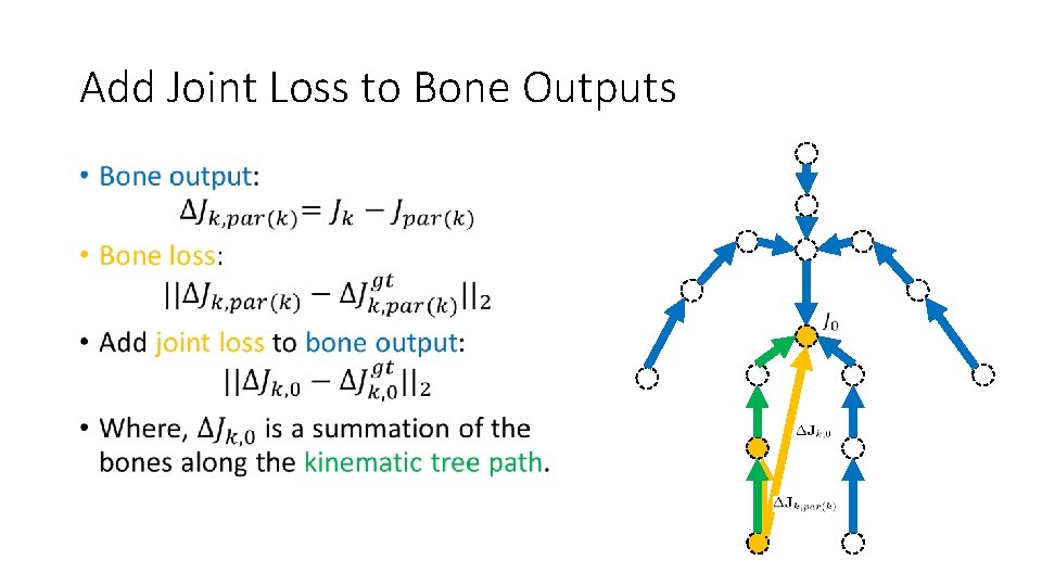 Add Joint Loss to Bone Outputs • Add Joint Loss to Bone Outputs •