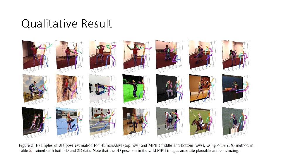 Qualitative Result Qualitative Result