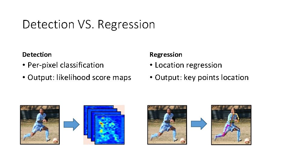 Detection VS. Regression Detection Regression • Per-pixel classification • Output: likelihood score maps • Detection VS. Regression Detection Regression • Per-pixel classification • Output: likelihood score maps •