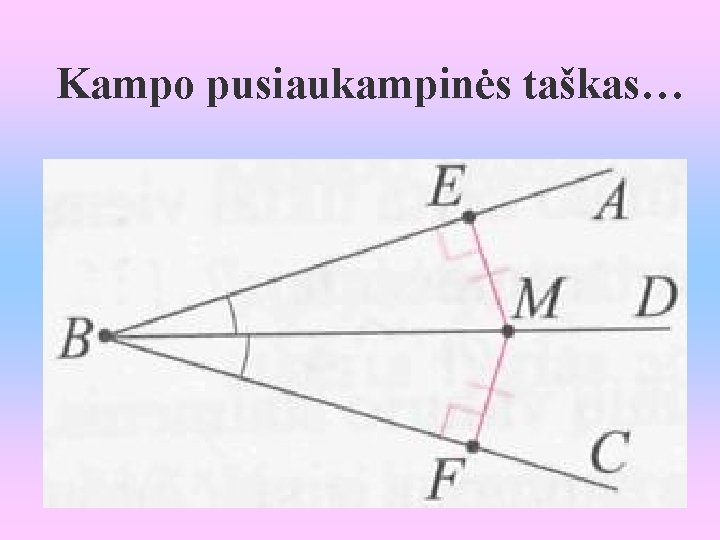Kampo pusiaukampinės taškas… 