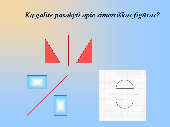 Ką galite pasakyti apie simetriškas figūras? 